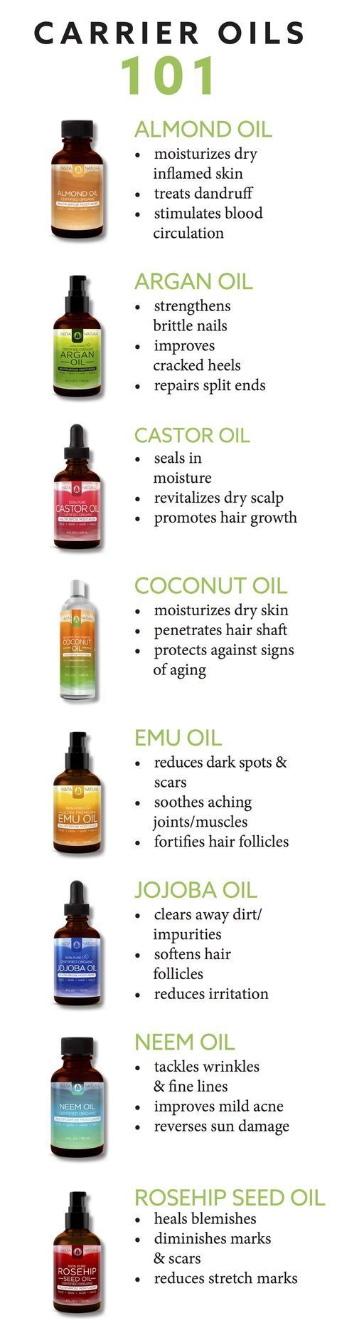 Discover all the amazing benefits of our carrier oils. 20% off this weekend only…
